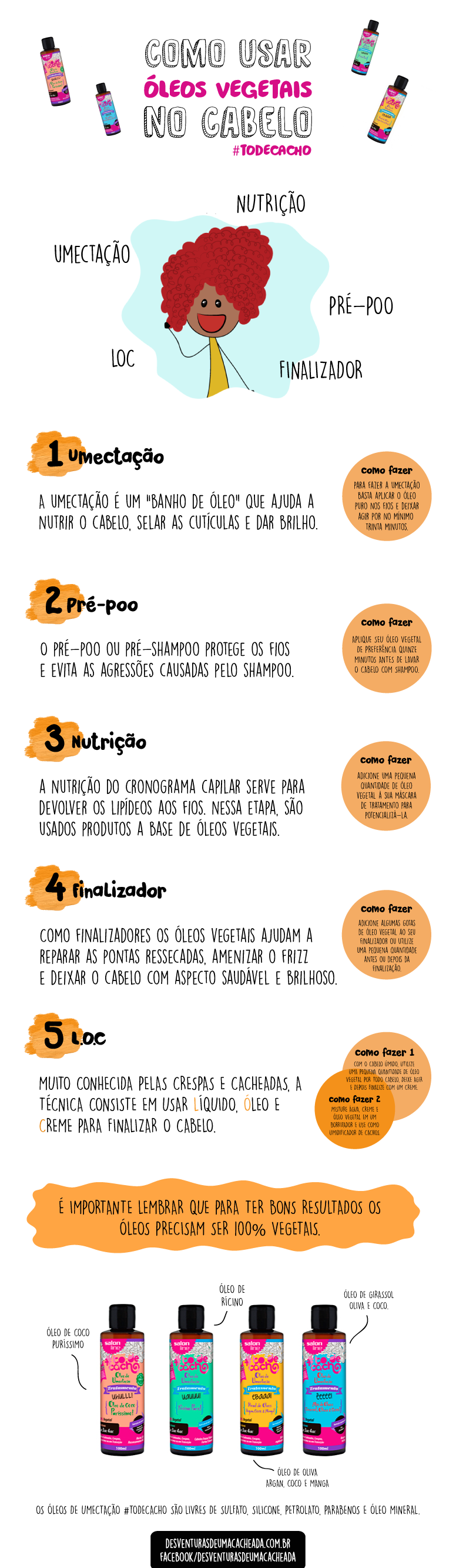 resenha-oleos-vegetais-todecacho