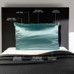 Fronha com ZIPPER Verde Agua de Cetim Anti Frizz - QUEEN SIZE 55X70 - Imagem 2