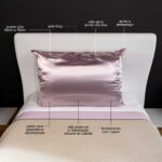 Fronha com ZIPPER Rosa Bebe de Cetim Anti Frizz - QUEEN SIZE 55X70 - Imagem 2